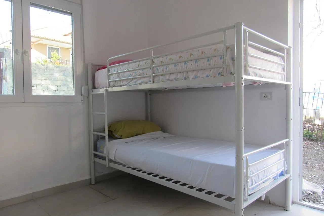 Elbasan Backpacker Hostel 0*,